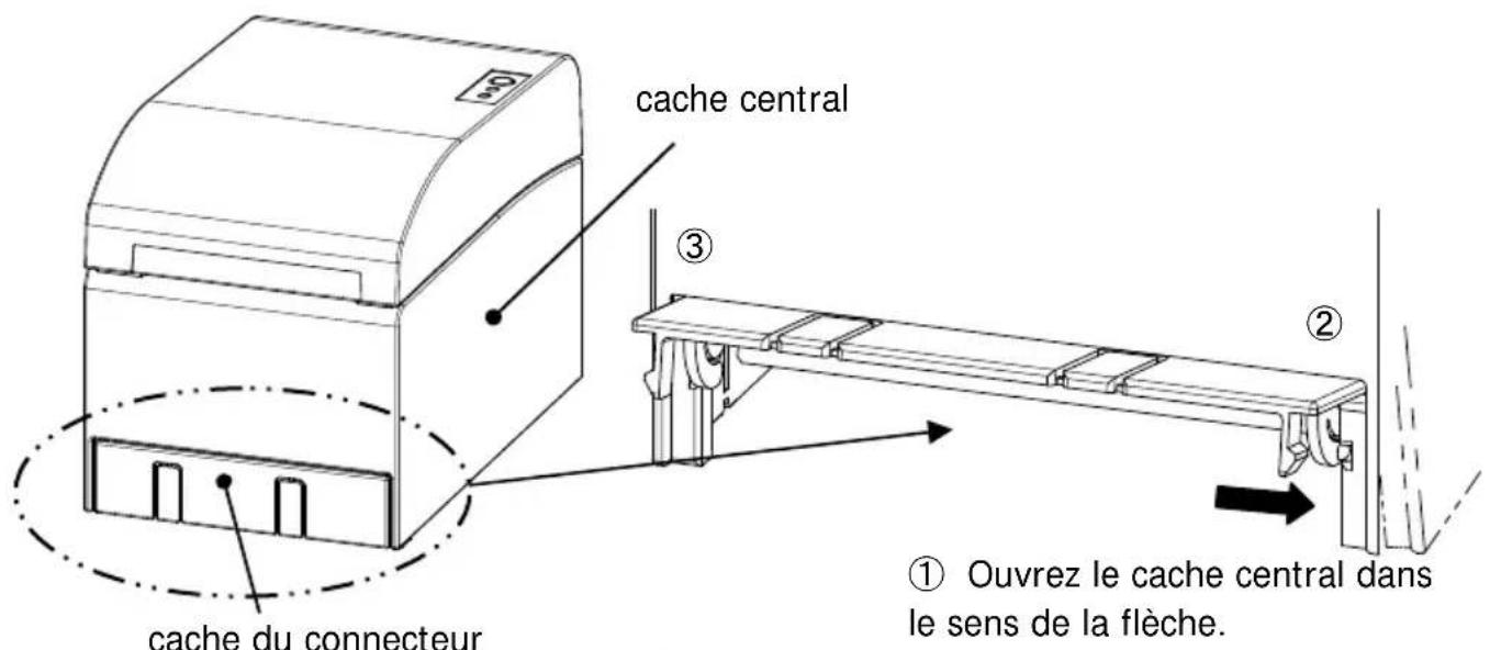OKI LD670 - 14-5. Procédure d'installation de l'unité de rouleau de papier - 1