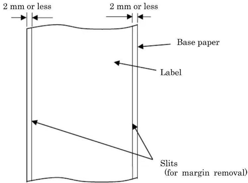 OKI LD670 - 3-4-1. Requirements for full-sheet label paper - 1