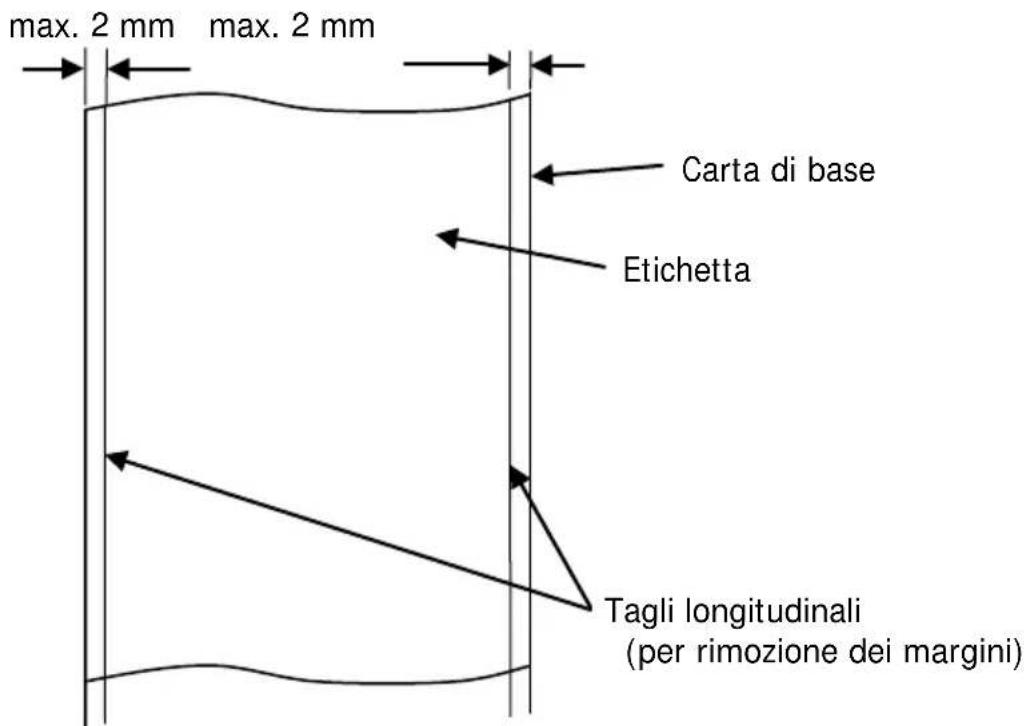 OKI LD670 - 3-4-1. Requisiti per la carta per etichette a fogli interi - 1