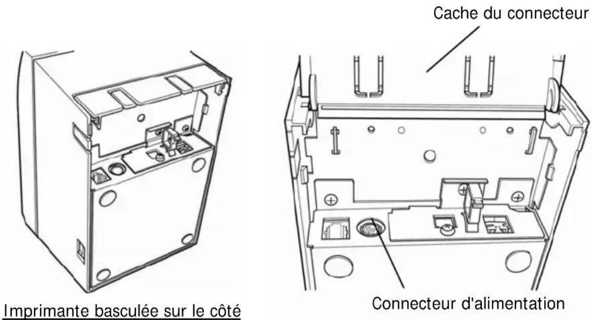 OKI LD670 - 4-3. Branchement de l'adaptateur CA - 1