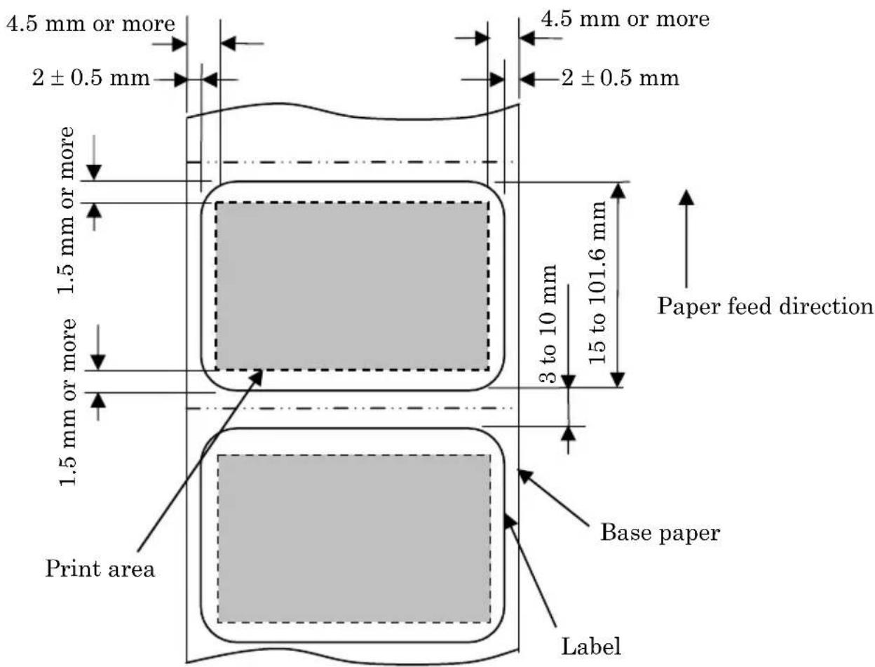 OKI LD670 - 3-4-3. Conditions for using die-cut label paper - 1