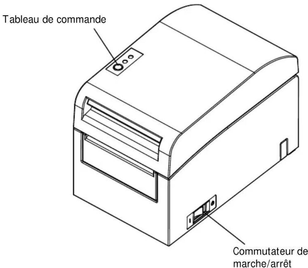 OKI LD670 - 4-5. Mise sous tension - 1