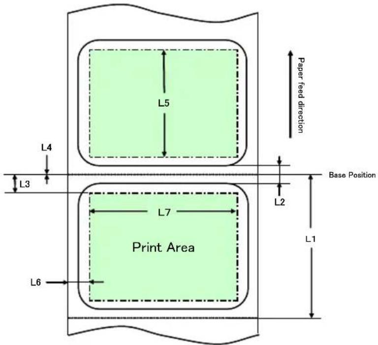 OKI LD670 - Carta per etichette prefustellata - 1