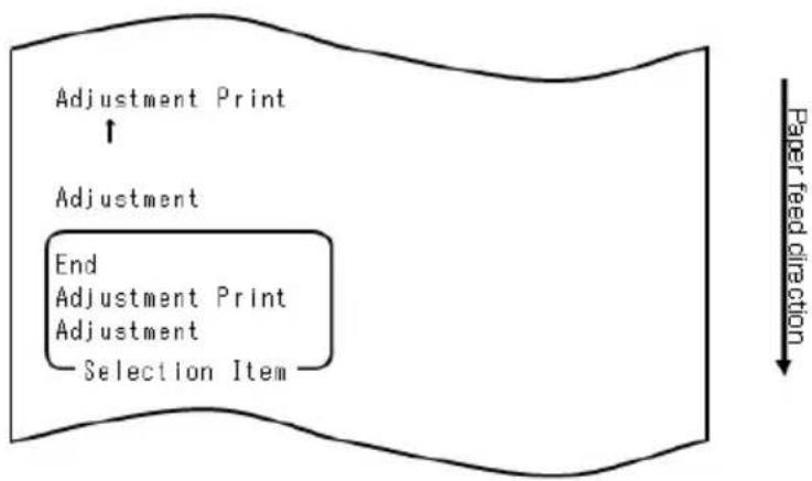 OKI LD670 - ■ How to select an item - 1