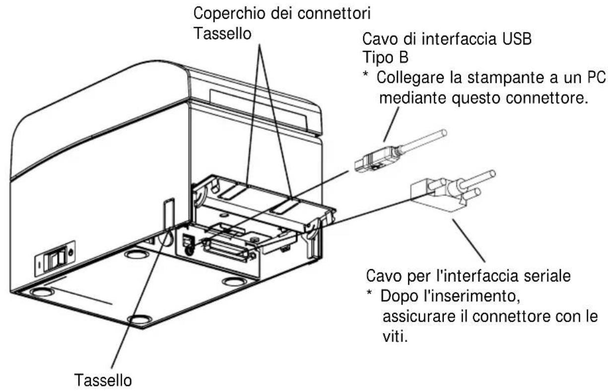 OKI LD670 - Per un'unità a doppia interfaccia - 1