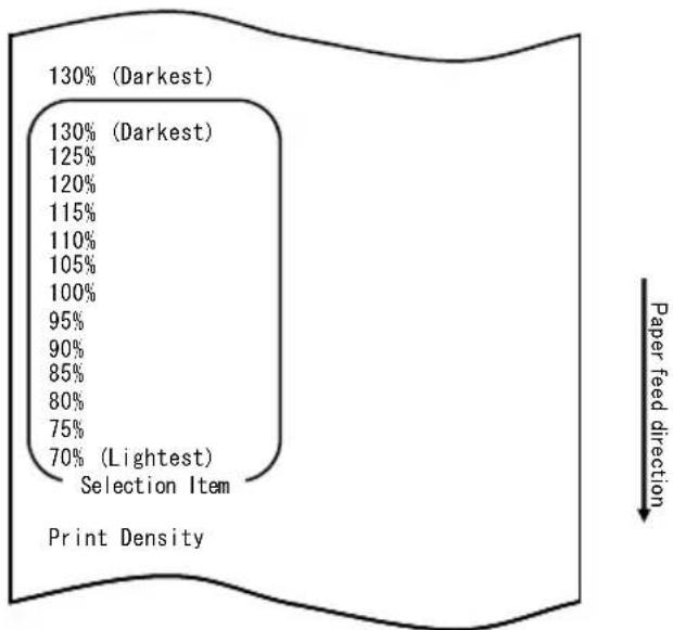 OKI LD670 - The procedure for this setting is as follows. - 8