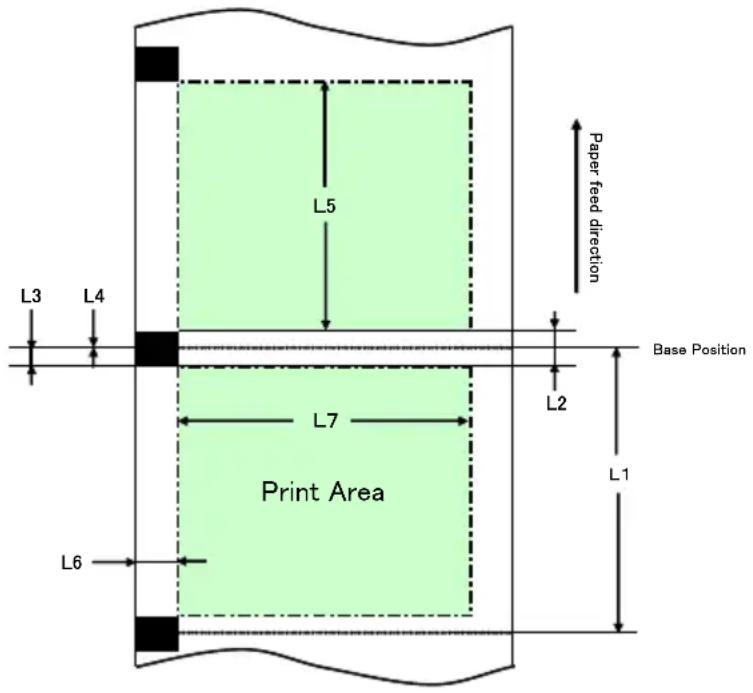 OKI LD670 - Carta a segno nero - 1