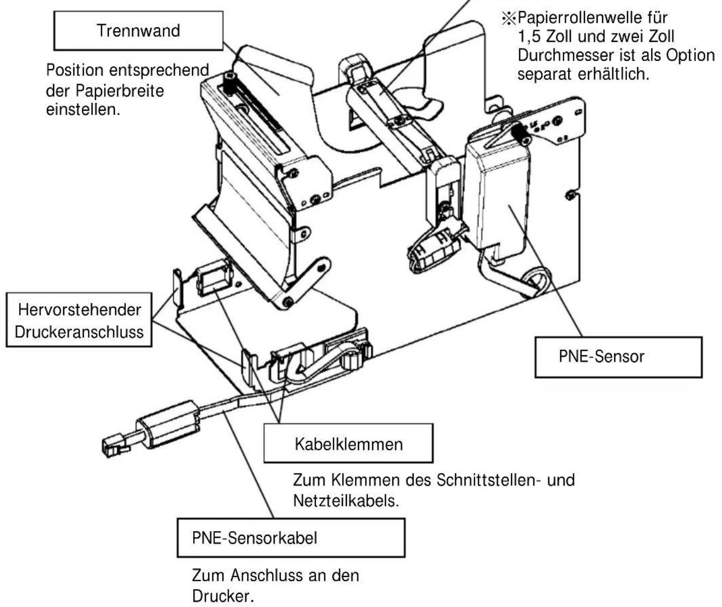 OKI LD670 - 14-1. Übersicht - 1
