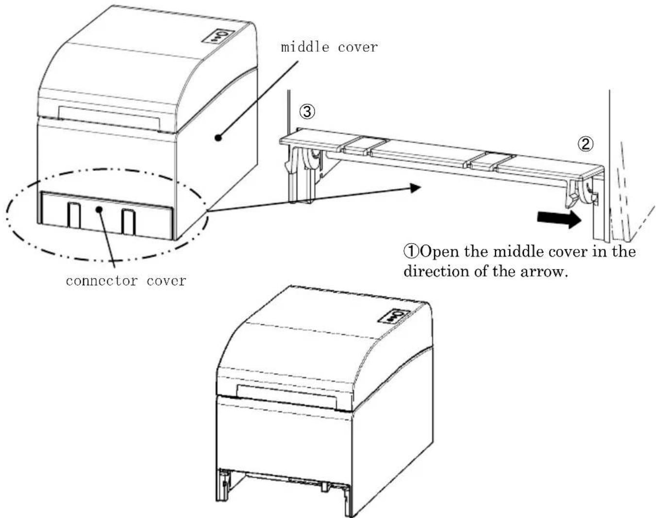 OKI LD670 - 14-5. Roll Paper Unit Installation Procedure - 1