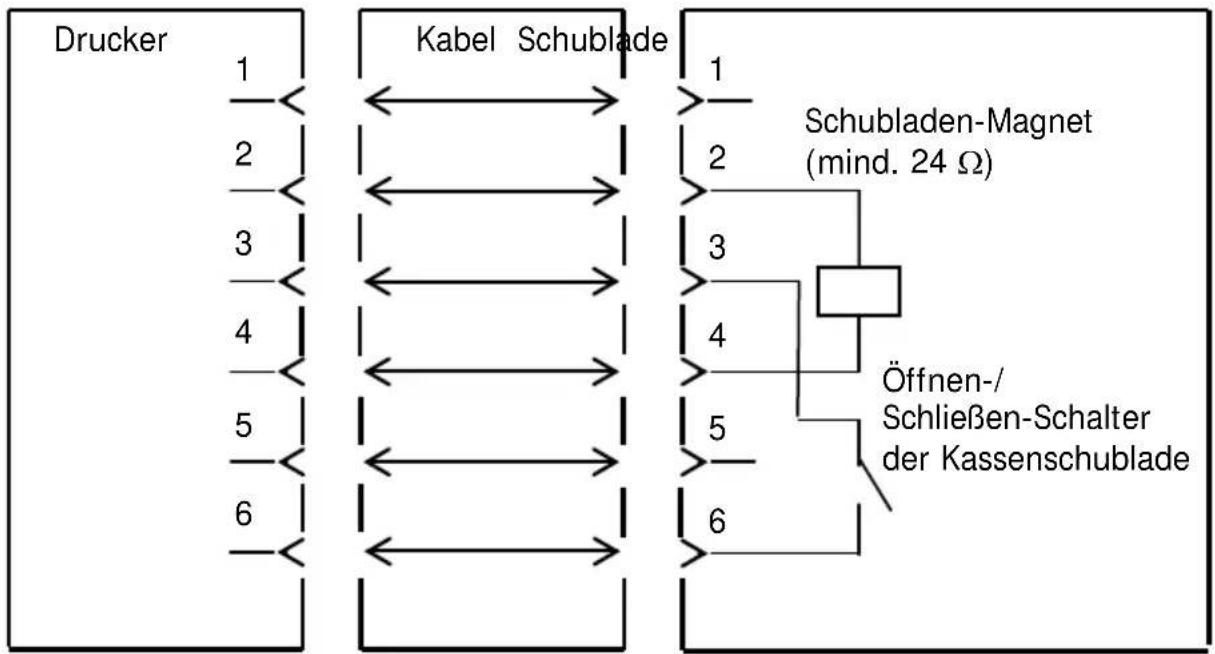 OKI LD670 - 2-1. Netzteil - 12