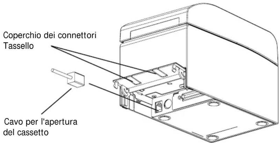 OKI LD670 - 4-2. Collegamento del cavo per l'apertura del cassetto - 1