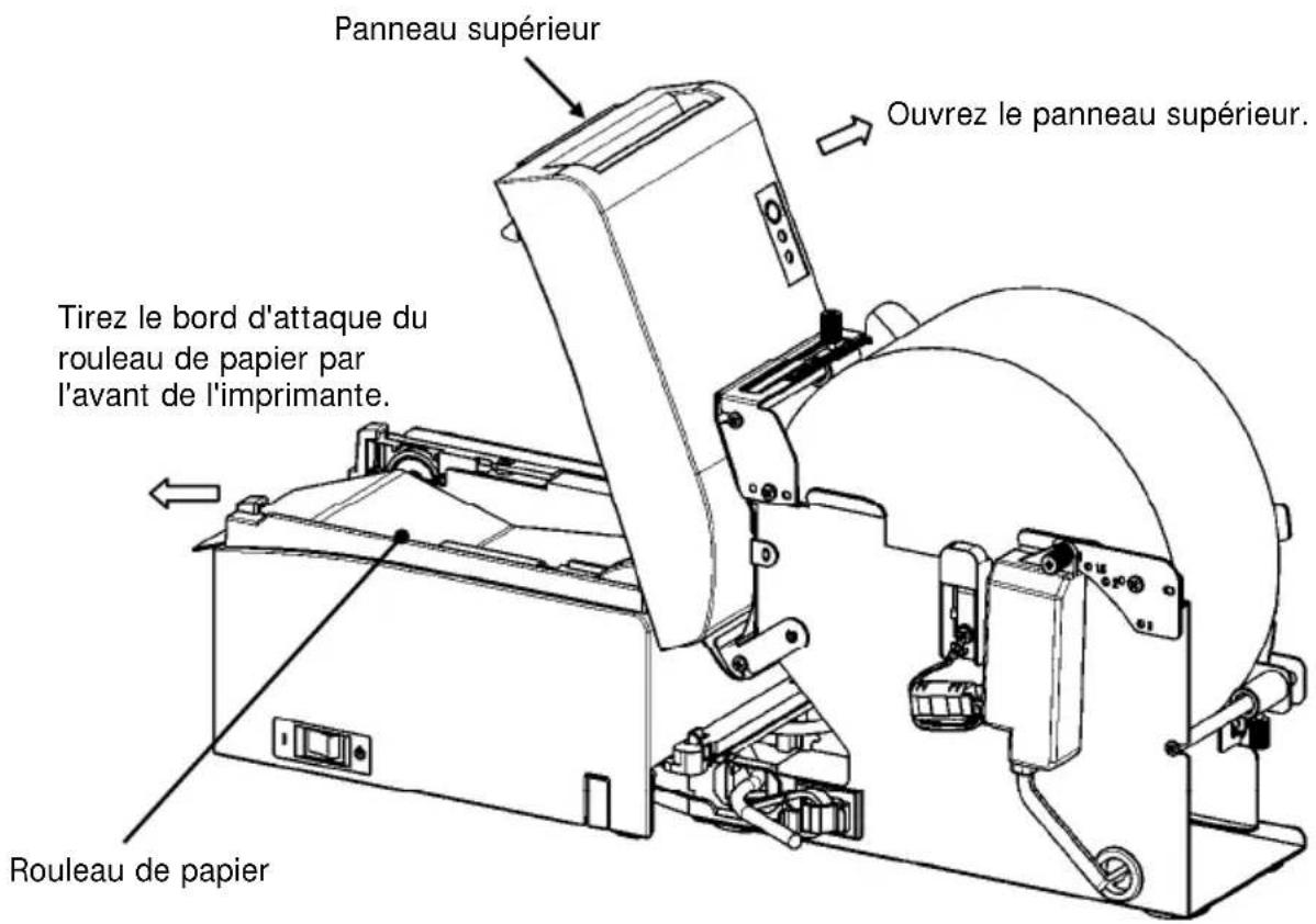 OKI LD670 - 14-8. Insertion du rouleau de papier - 7