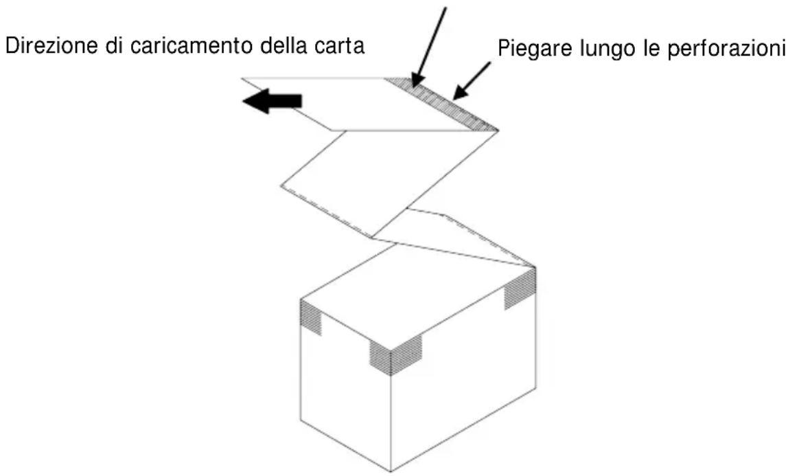 OKI LD670 - 5-3-2. Caricamento di carta continua - 4