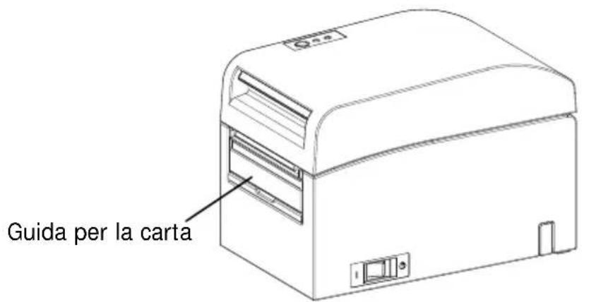 OKI LD670 - 5-4. Impostazione della guida della carta - 1