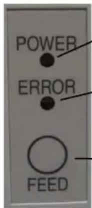 OKI LD670 - 7-1. Control Panel - 1