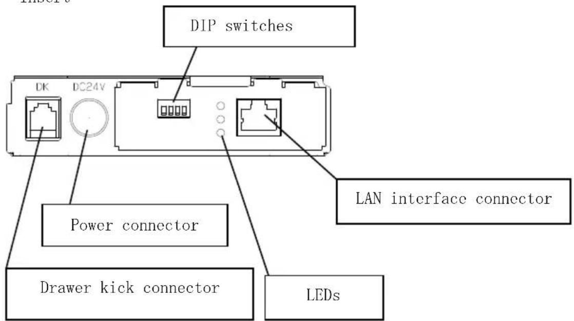 OKI LD670 - LAN interface model - 2