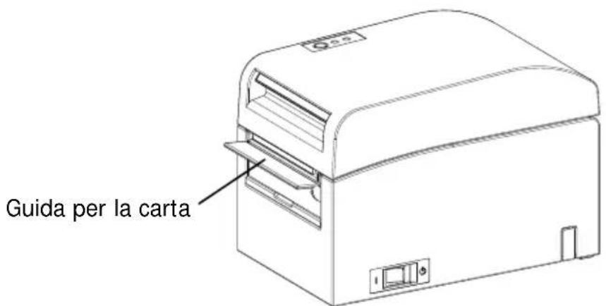 OKI LD670 - 5-4. Impostazione della guida della carta - 2