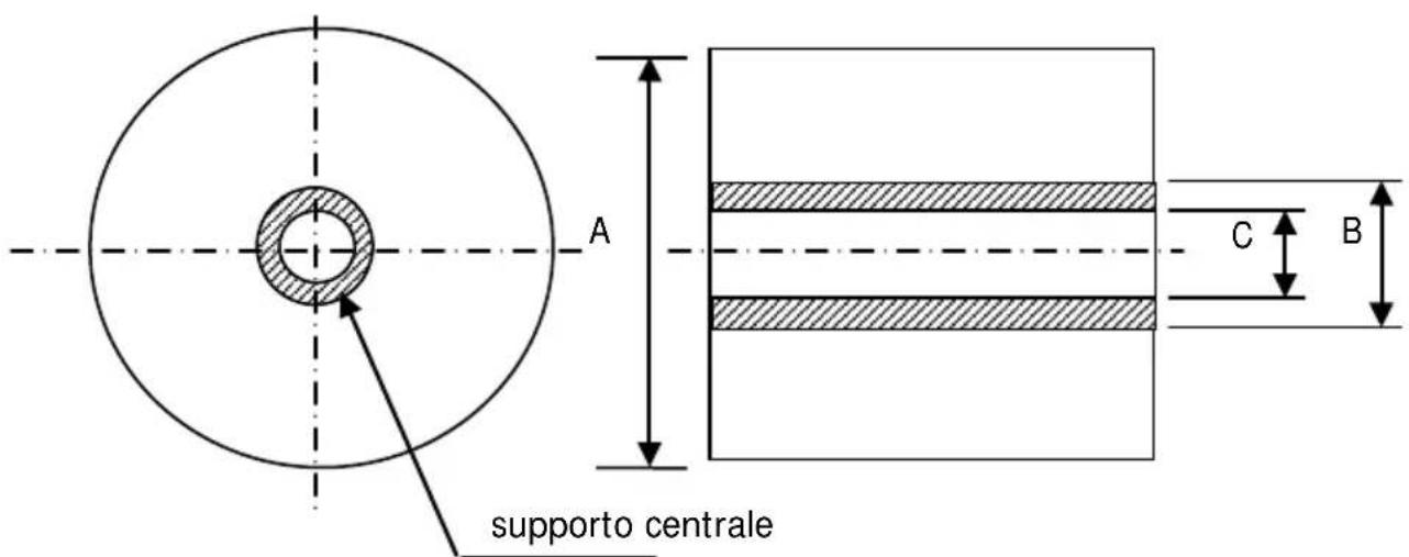 OKI LD670 - 14-4. Specifiche del caricamento del rotolo di carta - 1