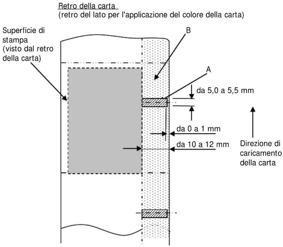 OKI LD670 - 3-4-2. Condizioni di utilizzo per la carta a segno nero - 1