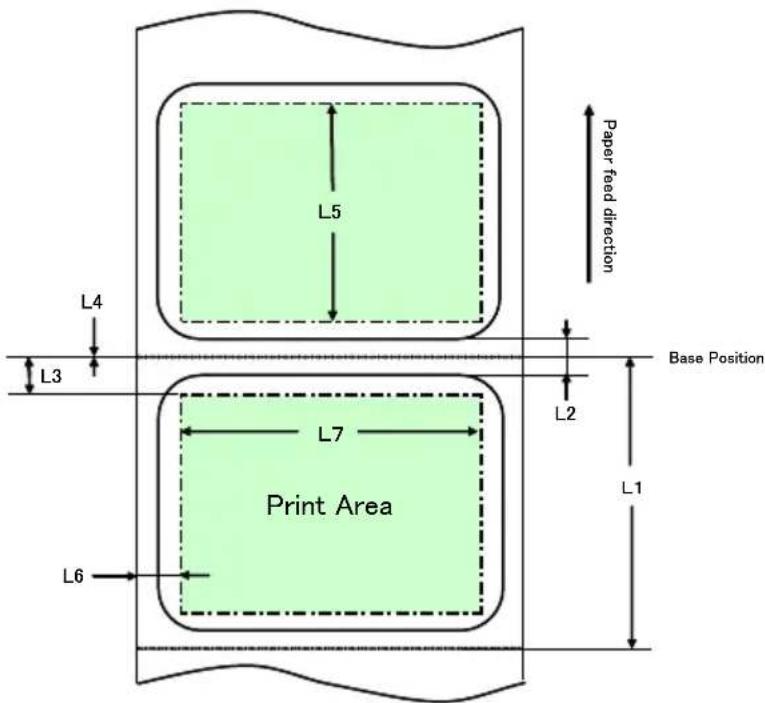 OKI LD670 - Gestanztes Etikettenpapier - 1