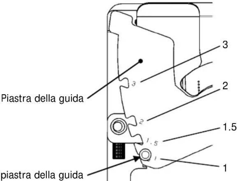 OKI LD670 - 14-7. Metodo di collocamento della piastra della guida - 1