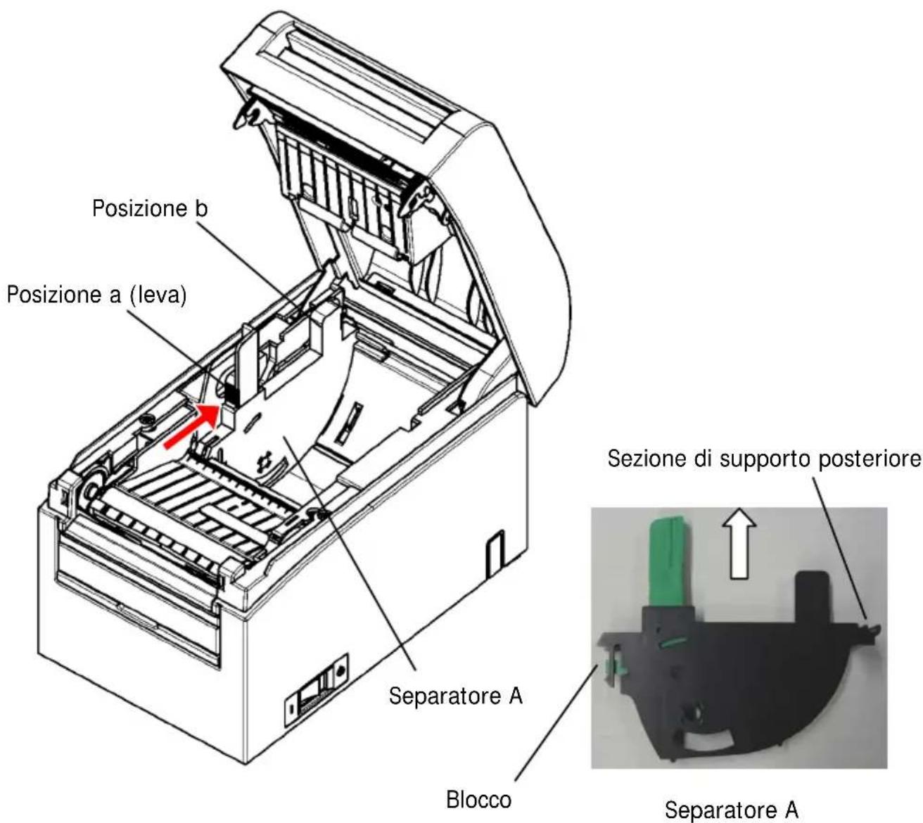 OKI LD670 - Rimozione del separatore A - 1