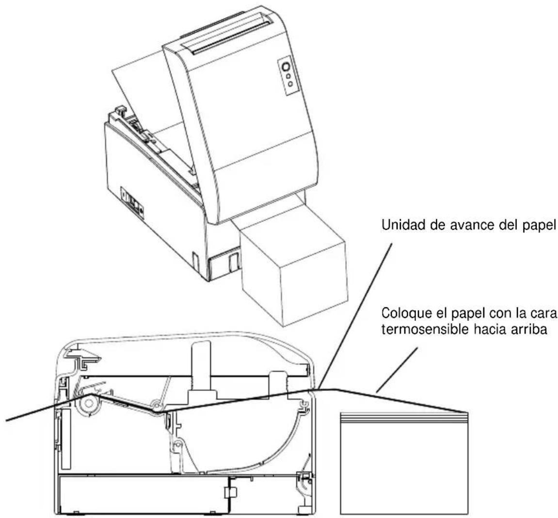 OKI LD670 - 5-3-2. Colocación del papel continuo - 1
