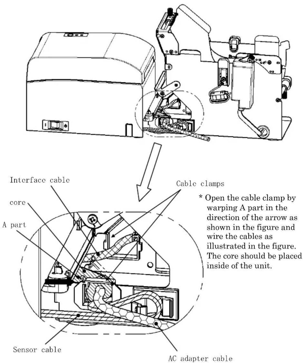 OKI LD670 - 14-5. Roll Paper Unit Installation Procedure - 5
