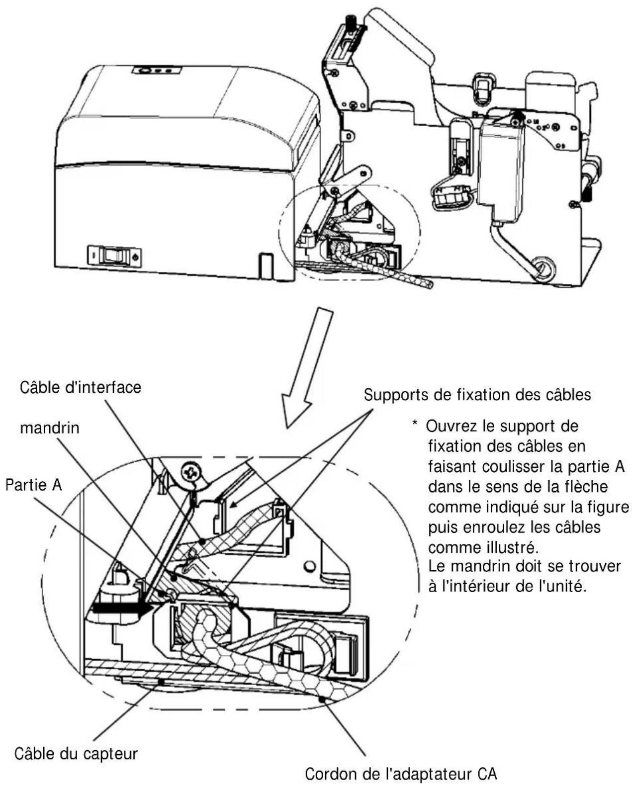 OKI LD670 - 14-5. Procédure d'installation de l'unité de rouleau de papier - 6