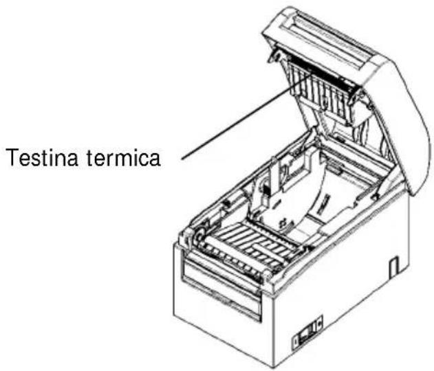 OKI LD670 - 5-2. Impostazione della larghezza della carta - 1