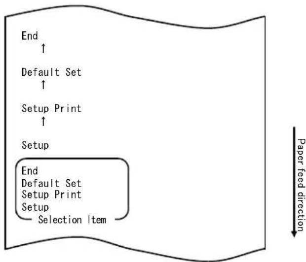 OKI LD670 - The procedure for this setting is as follows: - 12