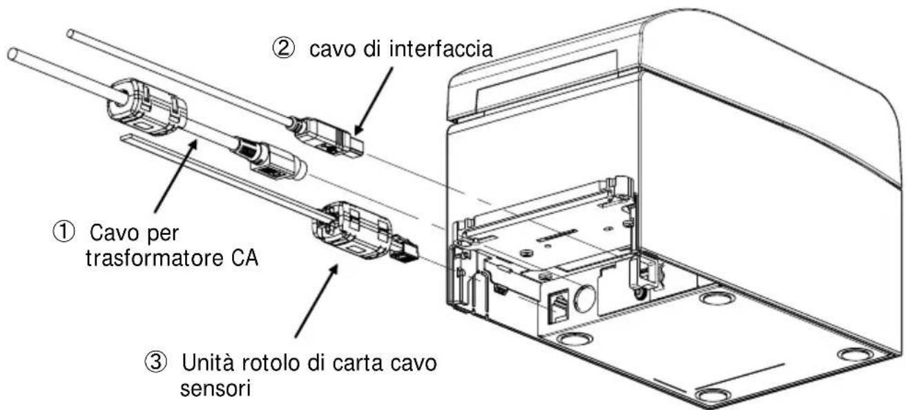 OKI LD670 - 14-5. Procedura di installazione dell'unità rotolo di carta - 3
