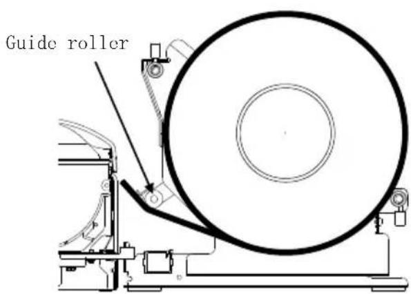 OKI LD670 - 14-8. Setting the Roll Paper - 7