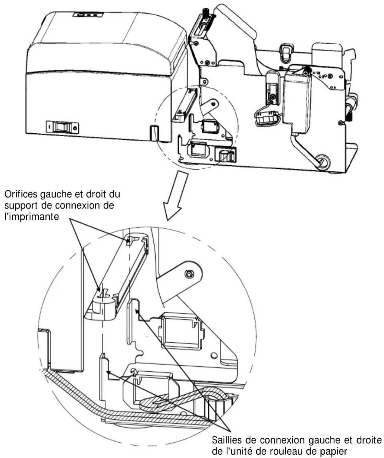 OKI LD670 - 14-5. Procédure d'installation de l'unité de rouleau de papier - 5