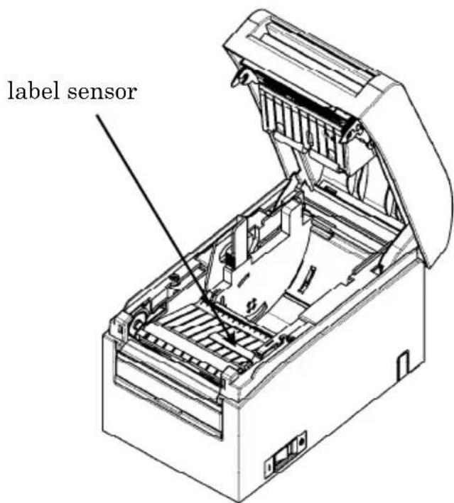 OKI LD670 - 10-4-5. Paper end (PE) sensor adjustment - 2