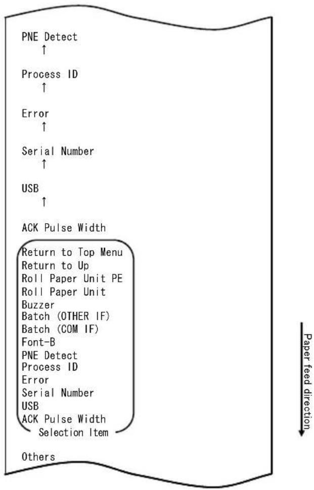 OKI LD670 - The procedure for this setting change is as follows: - 7