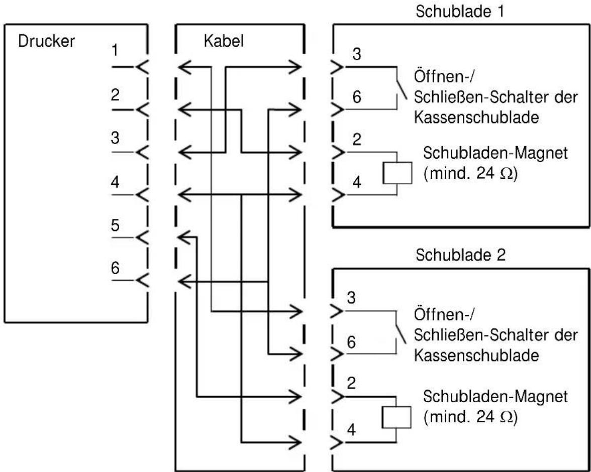 OKI LD670 - 12-3. Kassenschubladen-Anschlussbuchse - 2