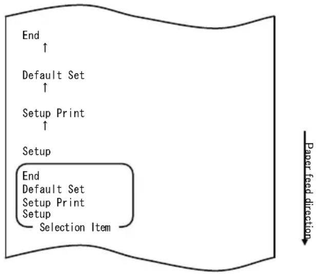 OKI LD670 - Selezionare la voce "END". - 1