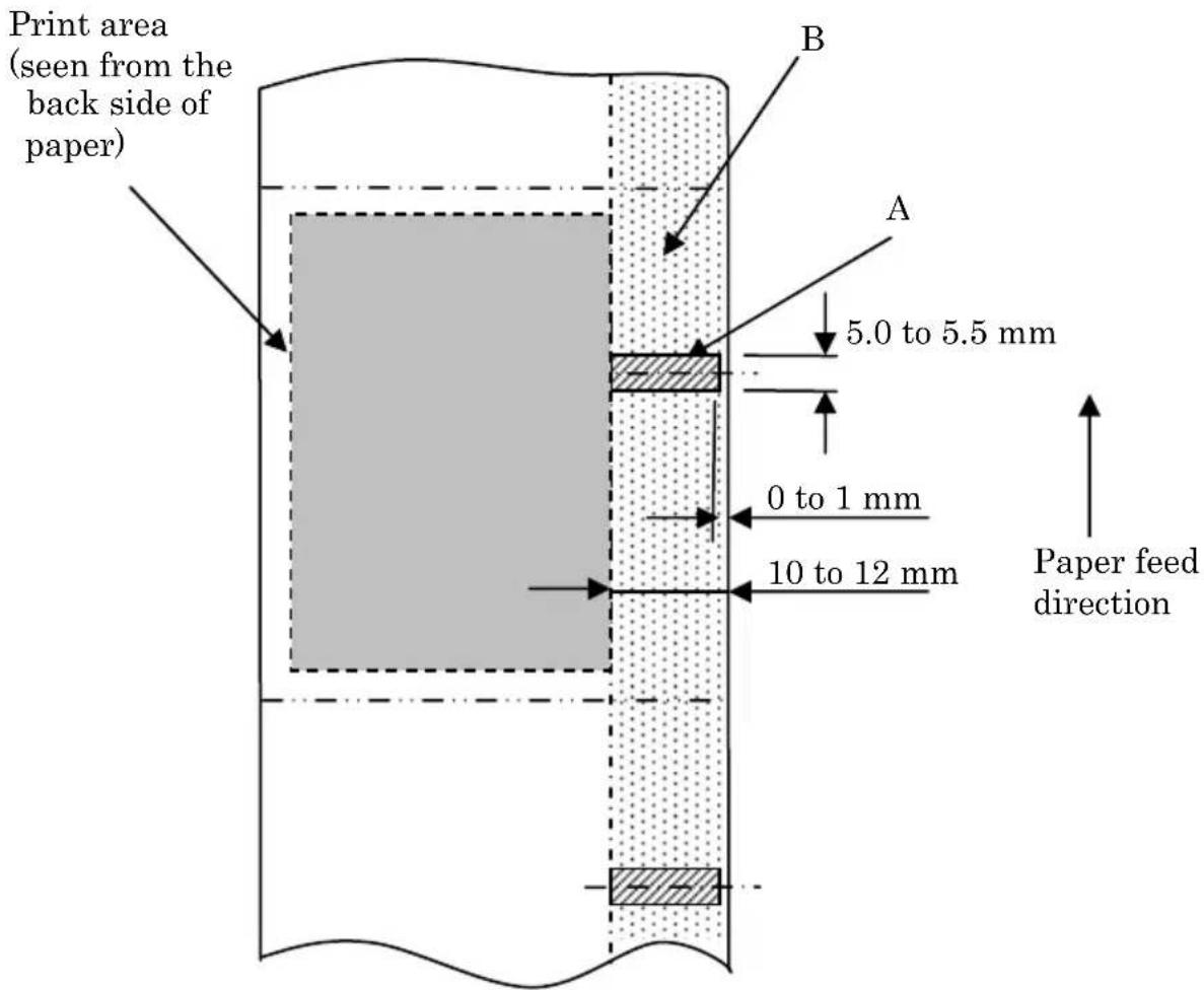 OKI LD670 - 3-4-2. Conditions for using black mark paper - 1