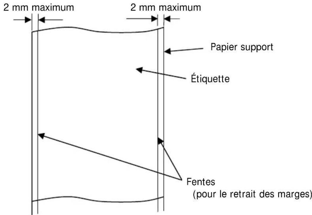 OKI LD670 - 3-4-1. Configuration requise pour le papier pour étiquettes pleine page - 1