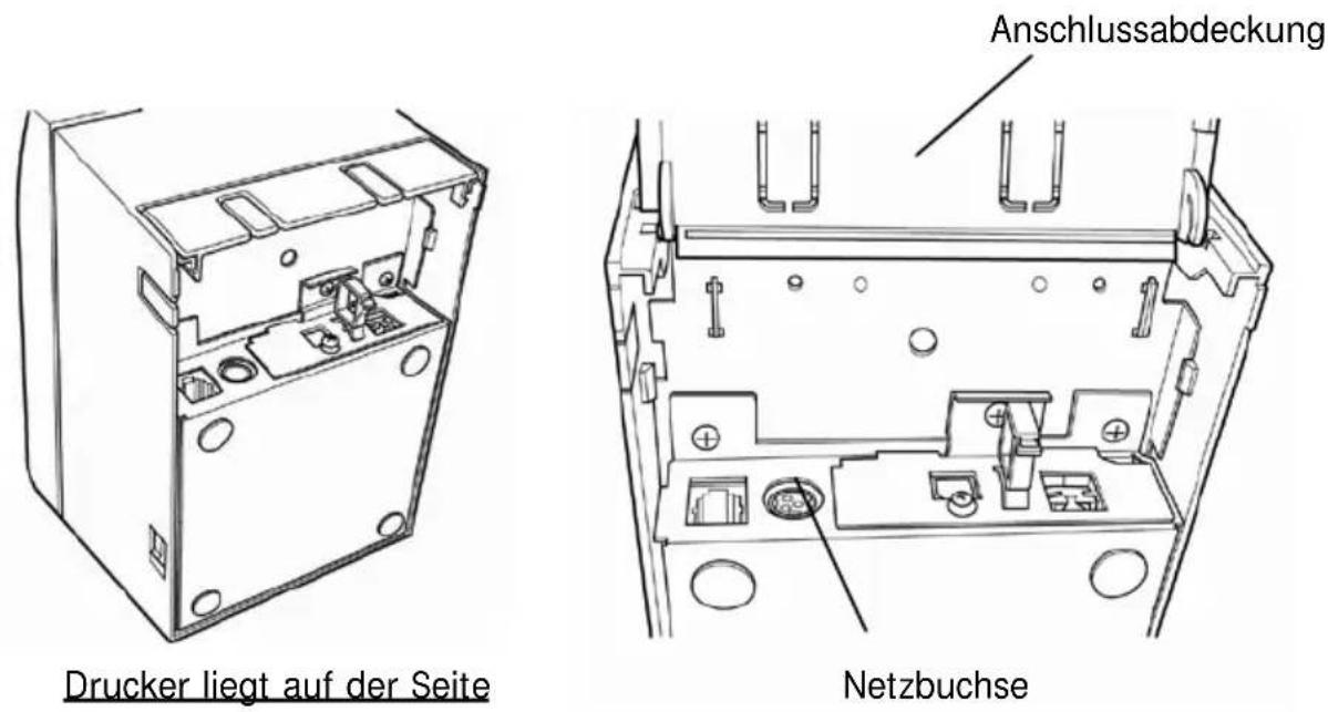 OKI LD670 - 4-3. Anschluss des Netzteils - 1