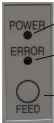 OKI LD670 - 7-1. Panel de control - 1