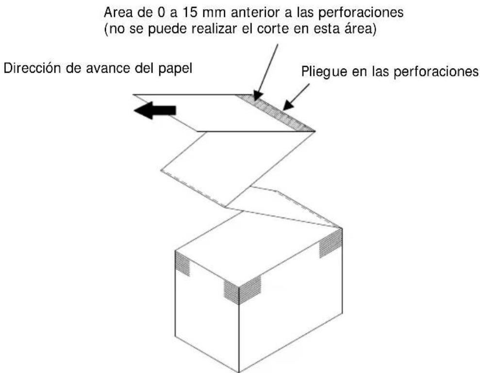 OKI LD670 - 5-3-2. Colocación del papel continuo - 4