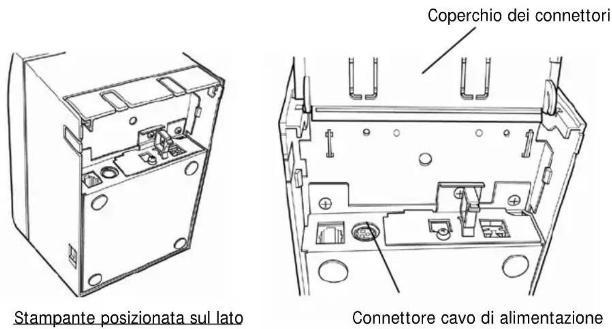 OKI LD670 - 4-3. Collegamento del trasformatore CA - 1