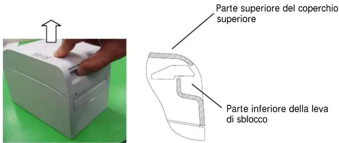 OKI LD670 - 5-1. Apertura del coperchio superiore - 1
