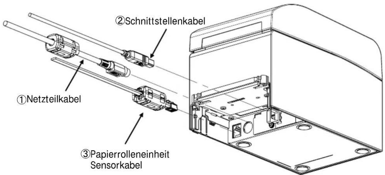 OKI LD670 - 14-5. Installationsverfahren der Papierrolleneinheit - 4