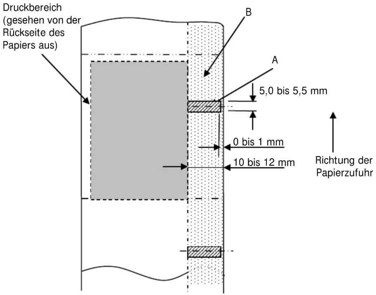 OKI LD670 - Hinweis: Die Werte für die Reflektivität wurden mit einem Macbeth PCM II Dichtemessgerät (Filter C) ermittelt. - 1