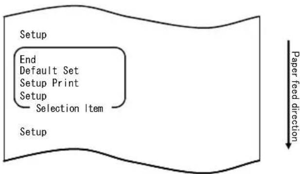 OKI LD670 - The initialization procedure is as follows: - 3