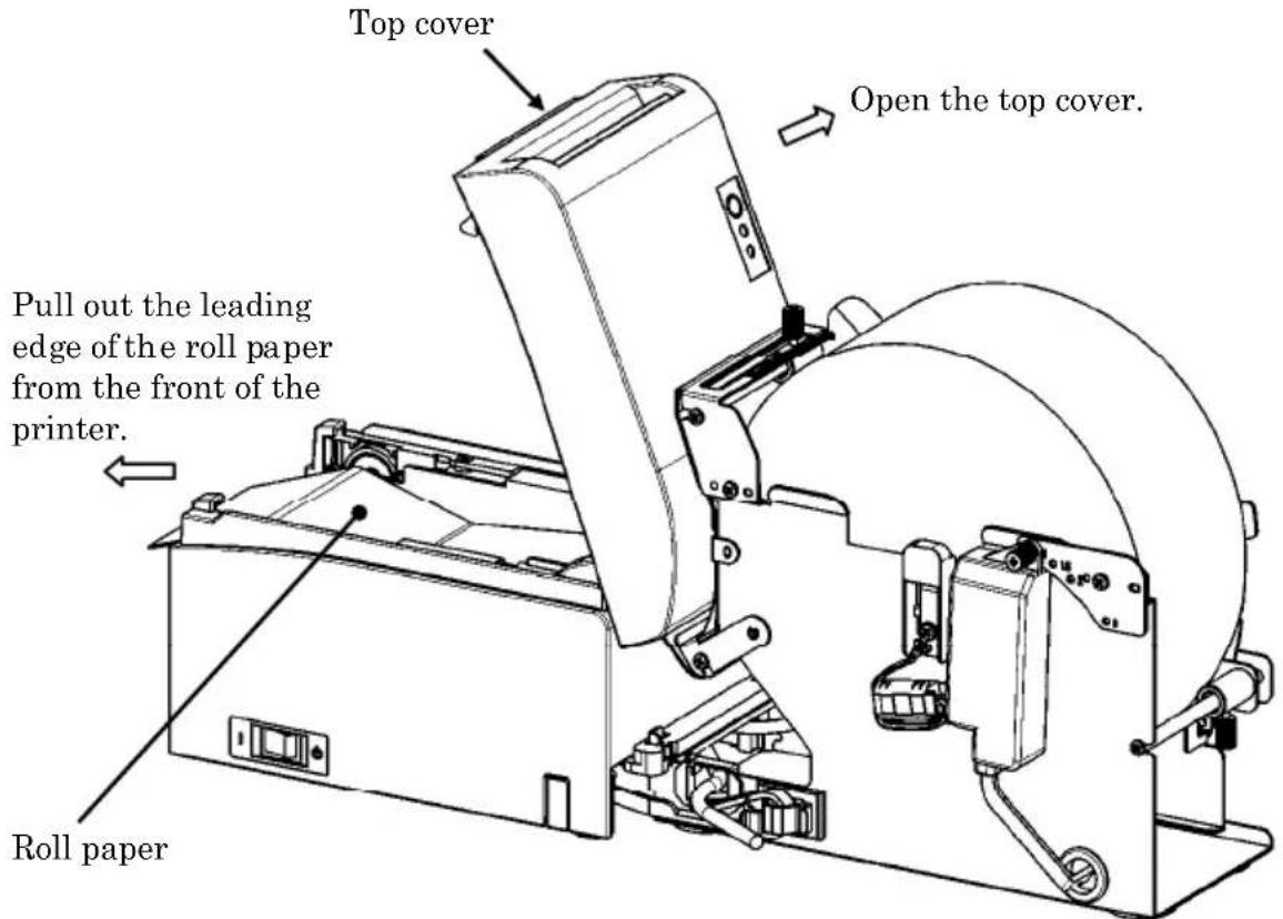 OKI LD670 - 14-8. Setting the Roll Paper - 8