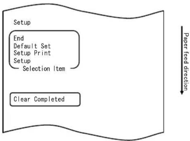 OKI LD670 - The initialization procedure is as follows: - 5